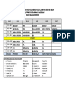 Jadwal Kls 7 SEMESTER GENAP