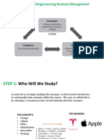 IB: Approaches To Teaching/Learning Business Management: From p11 of Guide