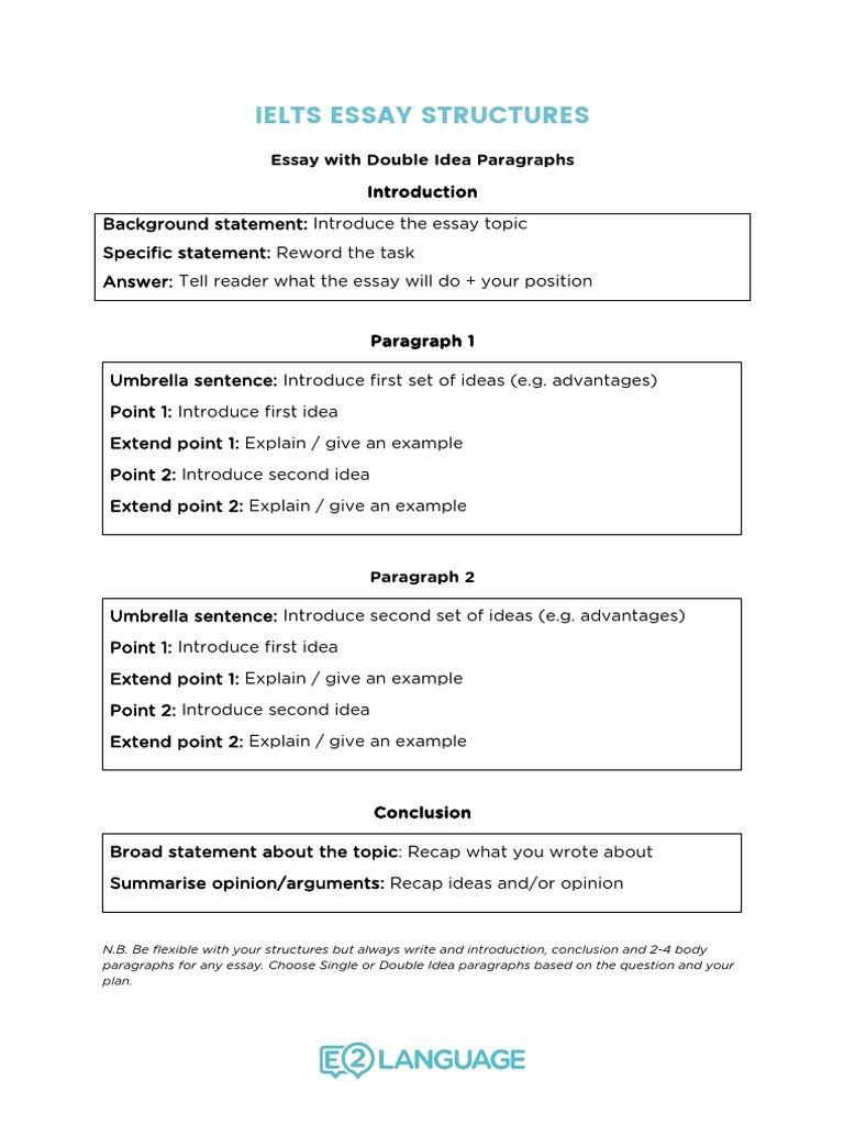 IeLTS Writing Task 25 Structure  PDF  Essays  Paragraph