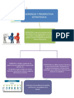 Gerencia y Prospectiva Estrategica