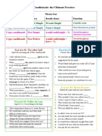 conditionals-grammar-1