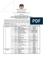 Pengumuman Hasil Penelitian Administrasi