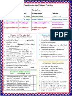 conditionals-grammar-