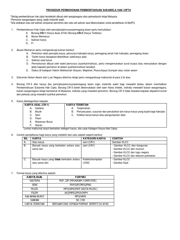 Prosedur Hak Cipta Pdf