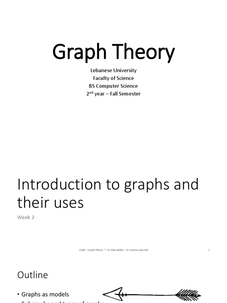 Graph Theory Concepts for CS Students | PDF | Graph Theory | Vertex ...