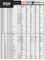 Equivalences: Usage Army Ref. Name Ak Interactive Tamiya Model Air Gunze Sanyo Lifecolor