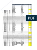 Ship-To Group Customer Area Borongan/Truck Cost/cs