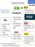 通过电影情境教学帮助四年级学生个性化写作