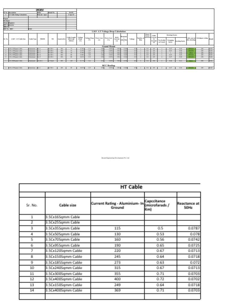 LT Cable Sizing and Voltage Drop Analysis | PDF | Power (Physics ...