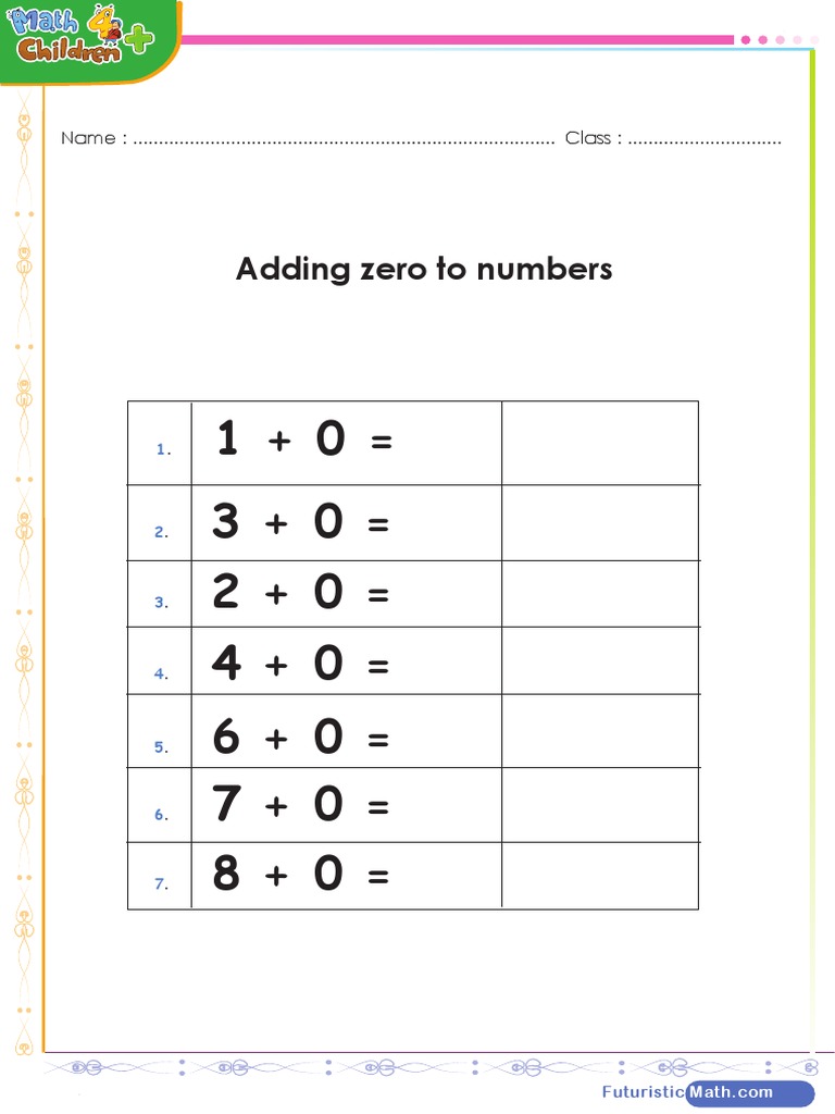 Adding Zero to Numbers Worksheet | PDF