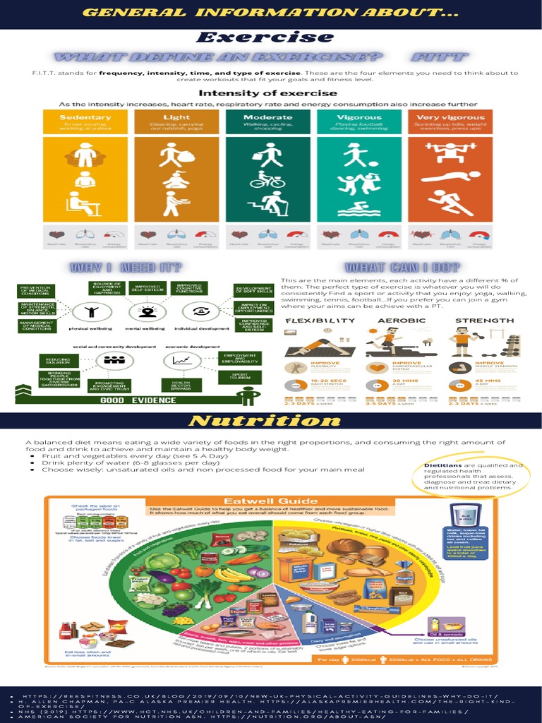Daily Nutrition and Exercise Guide | PDF | Foods | Eating Behaviors Of ...