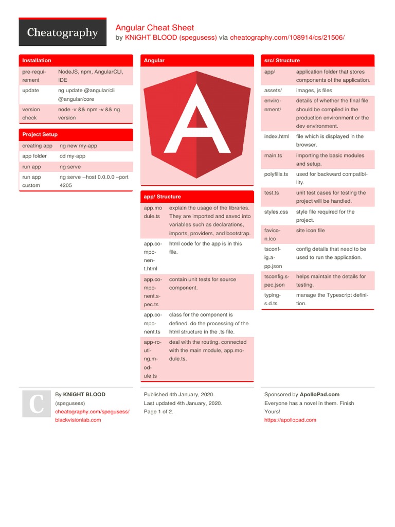Angular Cheat Sheet: by Via | PDF | Information Technology Management ...