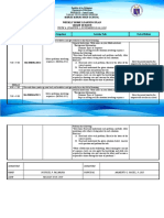 Baras-Baras High School Weekly Home Learning Plan Grade 10 Math