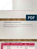 Presentation Traioning Program