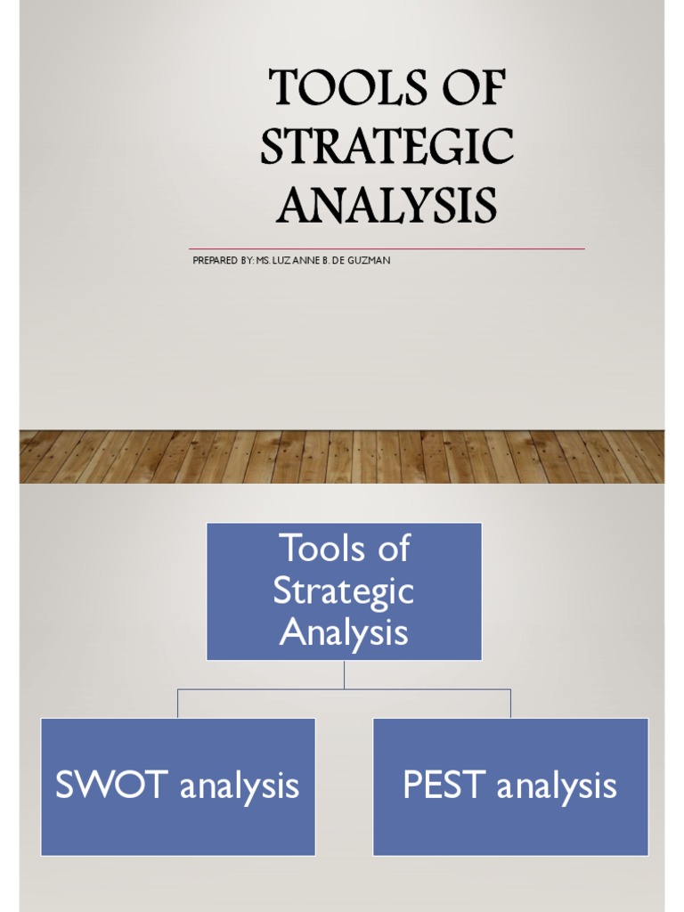 Strategic Analysis Tools for TeaTalk | PDF | Career & Growth | Business
