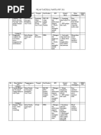 Soalan Seni Visual Tingkatan 1