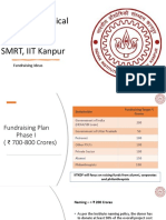 SMRT Fundraising Products Updated Feb 2021 V2