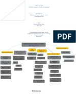 468625850-Actividad-1-Mapa-conceptual-GERENCIA-ESTRATEGICA-pptx