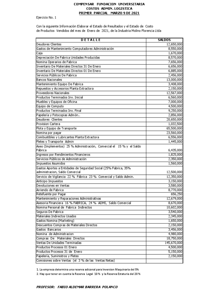 Estado de Resultados y Costos 2021 | PDF | Costo | Inventario