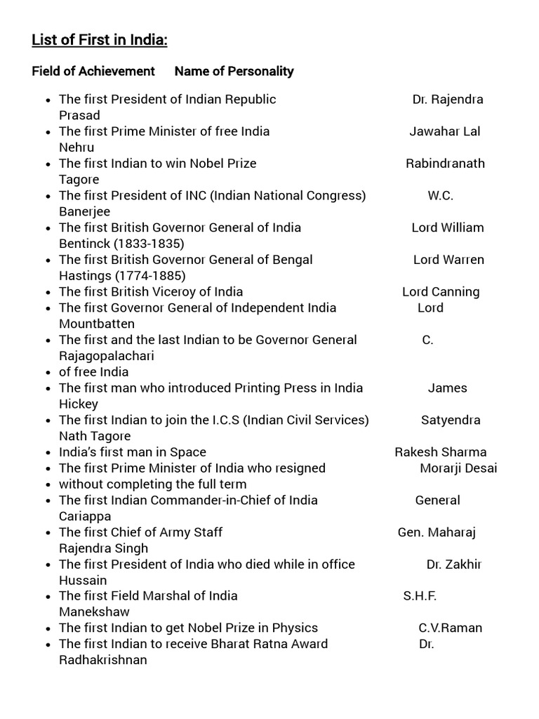 List of First in India | PDF | Sikhism