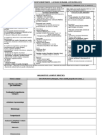 11.1.programacions Unitats Didàctiques 1r ESO-Català