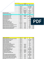 Lista Nueva de Repuestos para Imprimir Al 17-03-2021