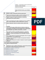 Seleccion de Alternaticas A Mejorar 2018