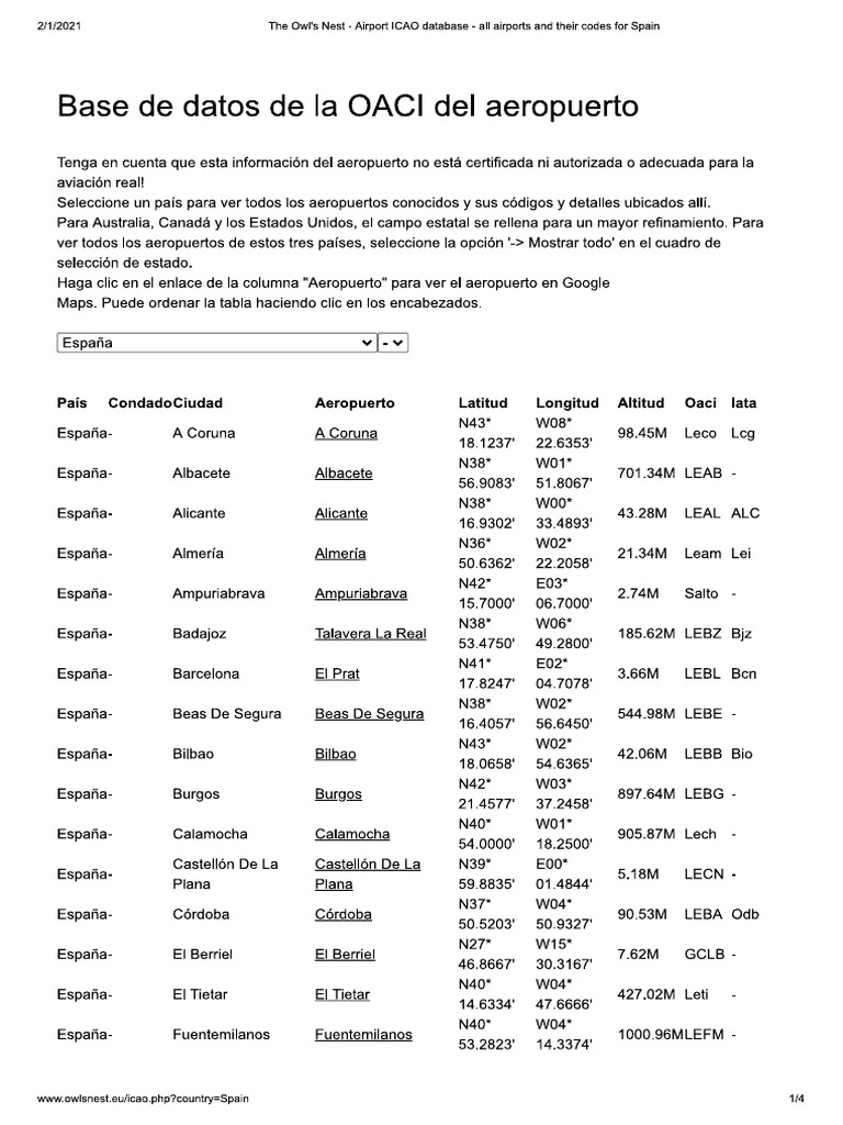 Spain ICAO Airport Codes List | PDF | Encodings