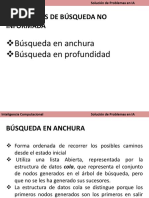 Algoritmos de Búsqueda No Informada