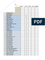 Daftar Namasekolah Dan Kebutuhan Pbi