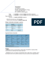 Infectious Disease Notes