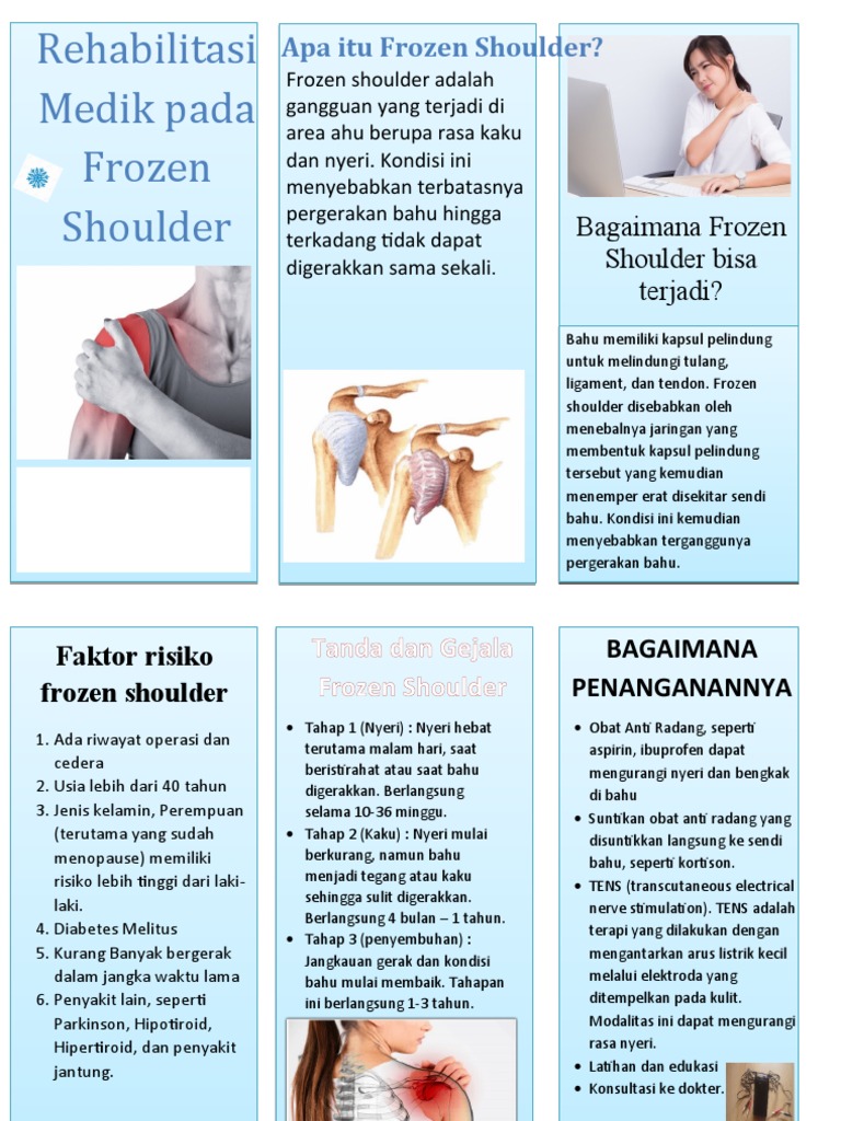Leaflet Frozen Shoulder FIX | PDF
