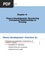 Theory Development: Structuring Conceptual Relationships in Nursing Theory Development: Structuring Conceptual Relationships in Nursing