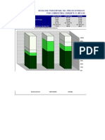 Desglose Porcentual Del Precio A Publico Por Combustible Durante El Mes de