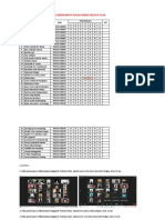 Absensi GDDK Kelas D-IV IIA