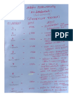 சட்டத்திருத்தம் 1 to 10 Shortcut