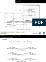 11 - Vibraciones en Puentes y Pasarelas