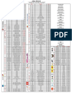 Nominal Harga Nominal Harga Kode Kode: Transaksi Ppob