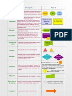 Ejemplos-de-diagrama-de-flujo-de-datos-DFD-1