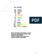 CODE - COLOUR PLC Wiring Guide