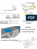 Design Thinking