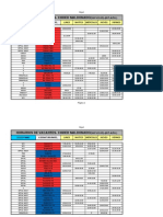 Horarios Vacantes Maldonado Al 7 de Abril