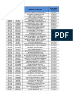 Indicadores Accidentalidad y Ausentismo 2016