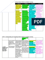 cstp3 Haigh Spring 2021 Element 3 PDF