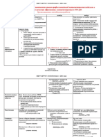 Золотой Петушок 2019-20202