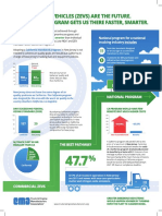 PACT Rule One Pager