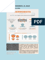 Piel - Microbiota Vs Salud