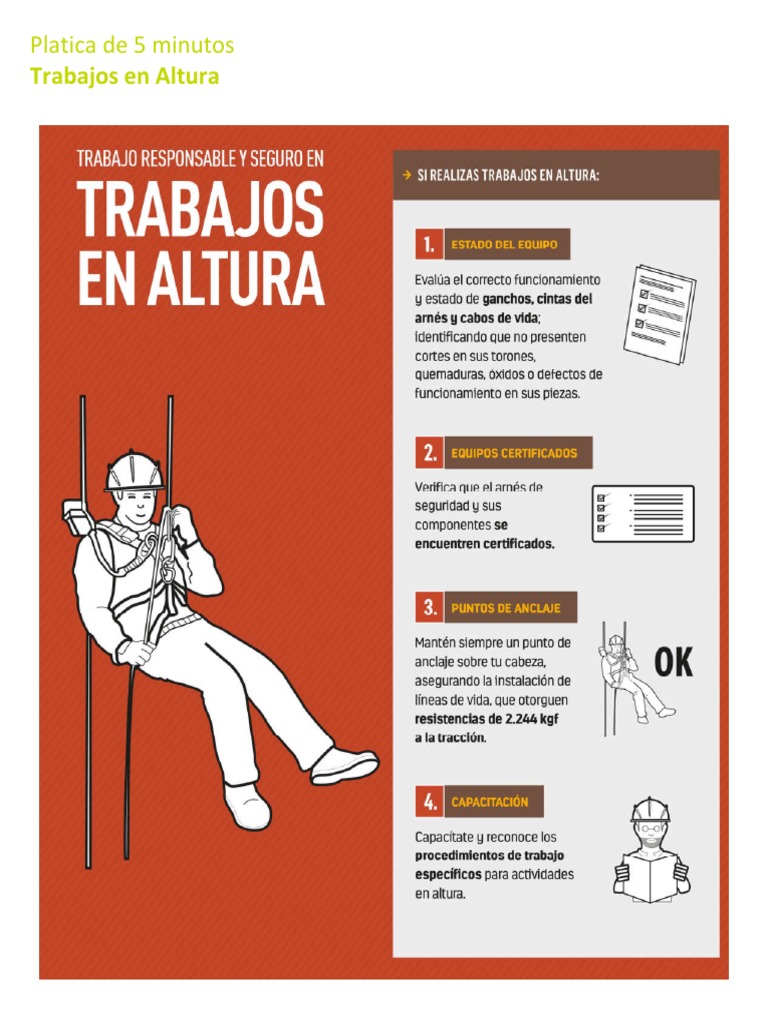 Cartel sobre Trabajo en Altura | PDF