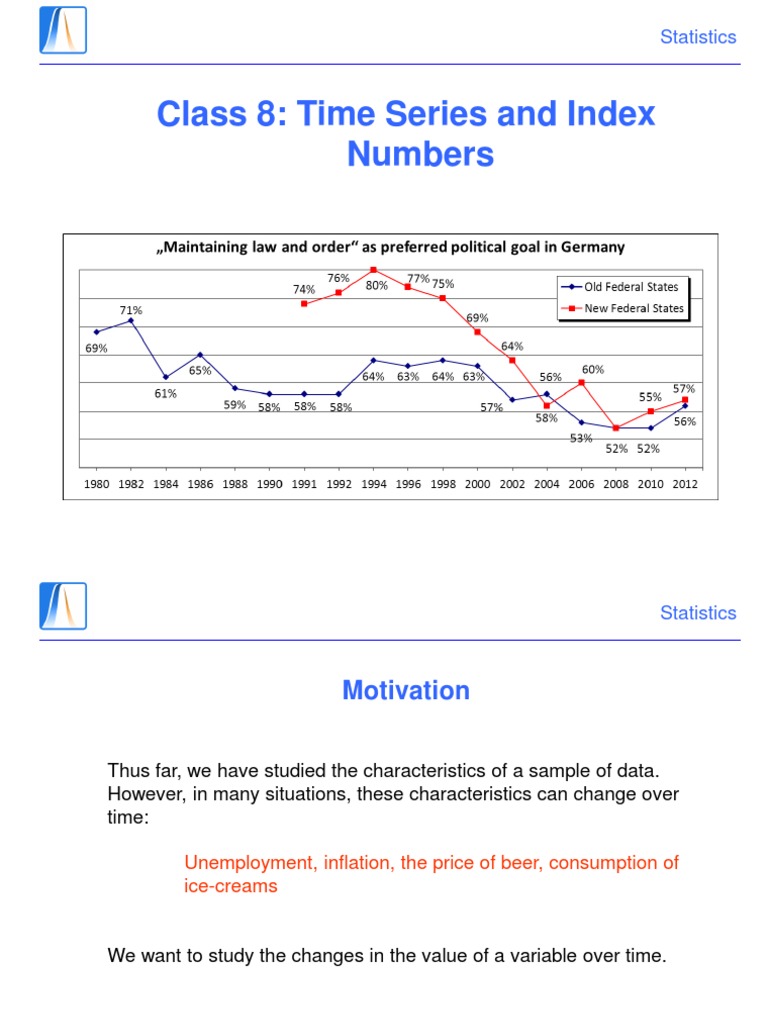 Time Series and Index Numbers Overview | PDF | Price Indices | Seasonality