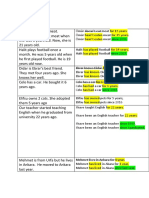 Understanding the Present Perfect Tense